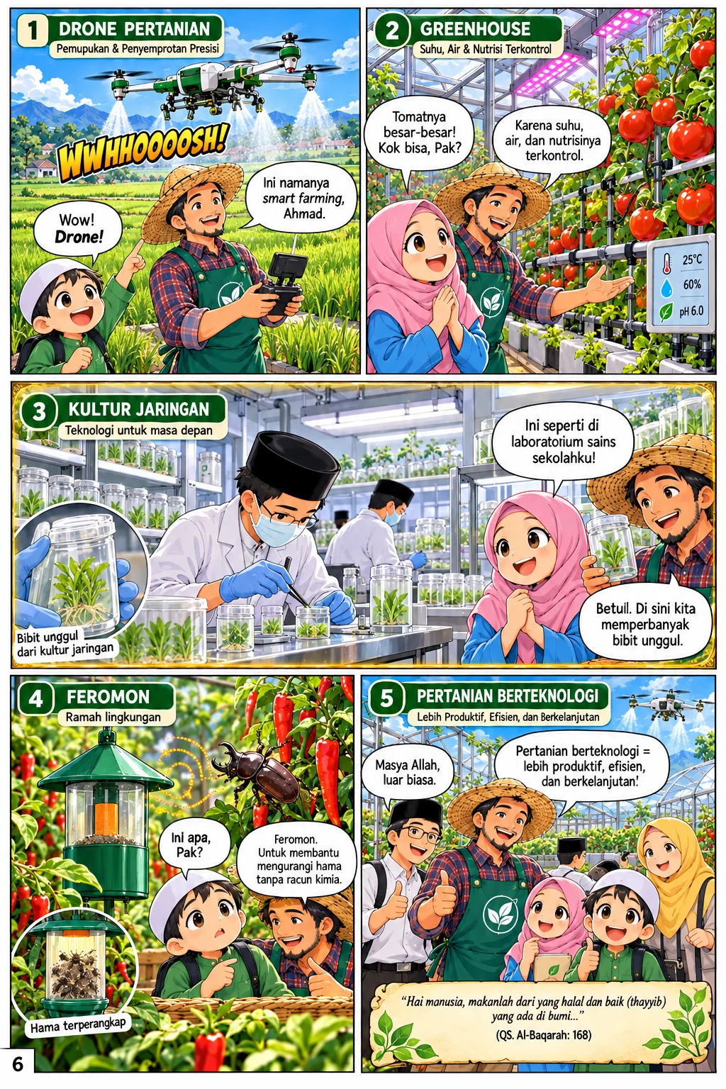 Panel 6 - Petani Muda, Pahlawan Bangsa