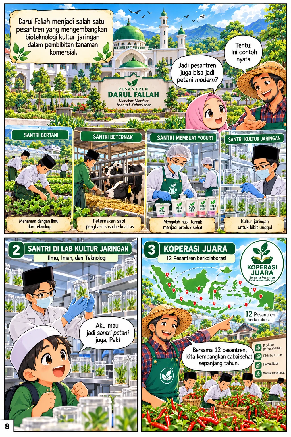 Panel 8 - Petani Muda, Pahlawan Bangsa