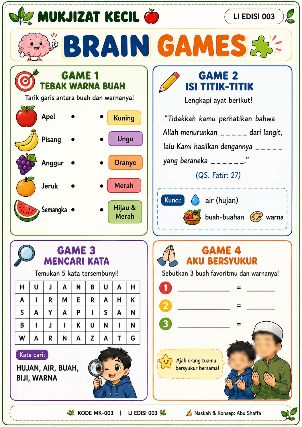 Panel 5 - Mukjizat Kecil — Warna Buah Ciptaan Allah