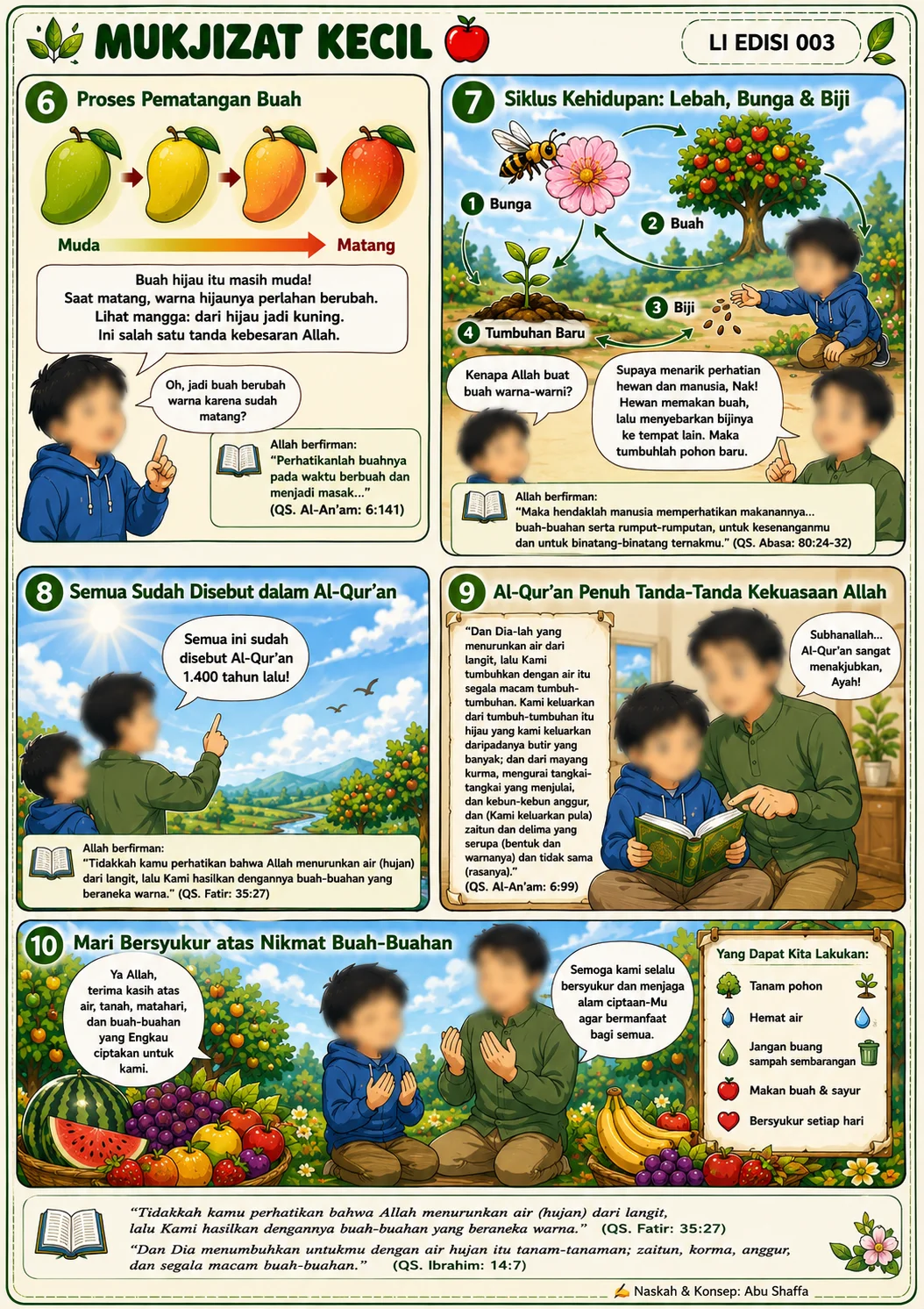 Panel 3 - Mukjizat Kecil — Warna Buah Ciptaan Allah