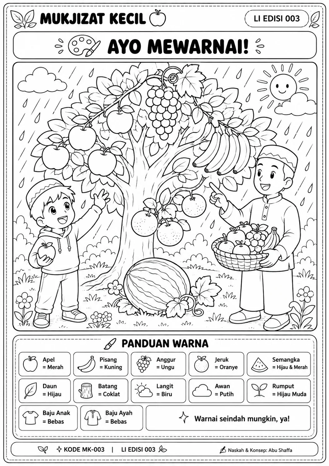 Panel 4 - Mukjizat Kecil — Warna Buah Ciptaan Allah
